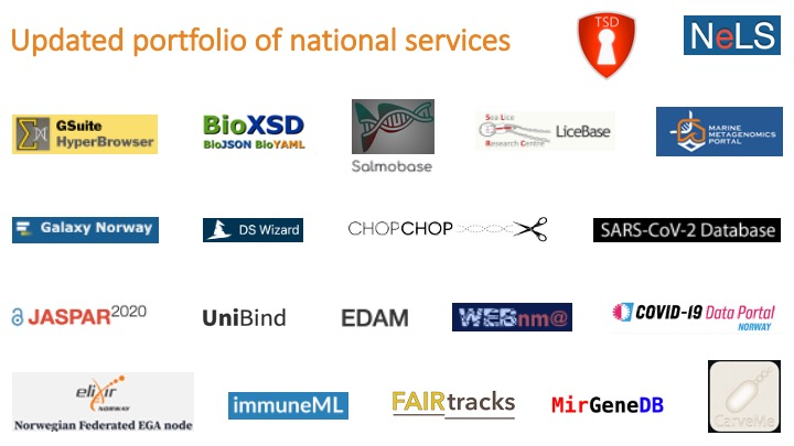 ELIXIR Norway services 2021